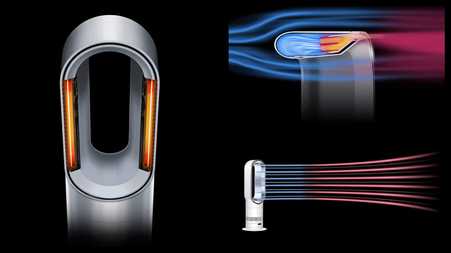 dyson hotcool hf1 remote link vorheiz- und kühlventilator