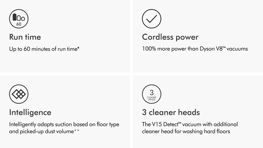 dyson v15s detect submarine nass- und trockensauger
